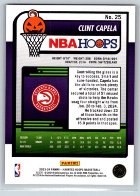 2023-24 Hoops Haunted Hoops #25 Clint Capela Orange | eBay