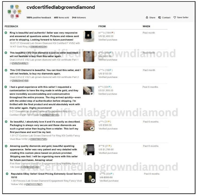 Radiant 2.50 Lab Diamond Ring Fancy Vivid Blue VS2 with 14 KT Gold - Image 2 of 4