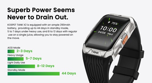 2024 KOSPET TANK X2 Smartwatch dla mężczyzn 5ATM & IP69K Wodoodporny akumulator 290mAh NOWY - Zdjęcie 18 z 20