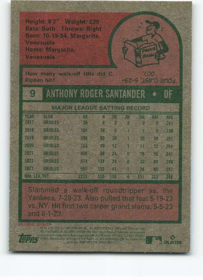 2024 Topps Heritage #9 Anthony Santander SP Baltimore Orioles Baseball  ID:43657 - Image 2 of 2