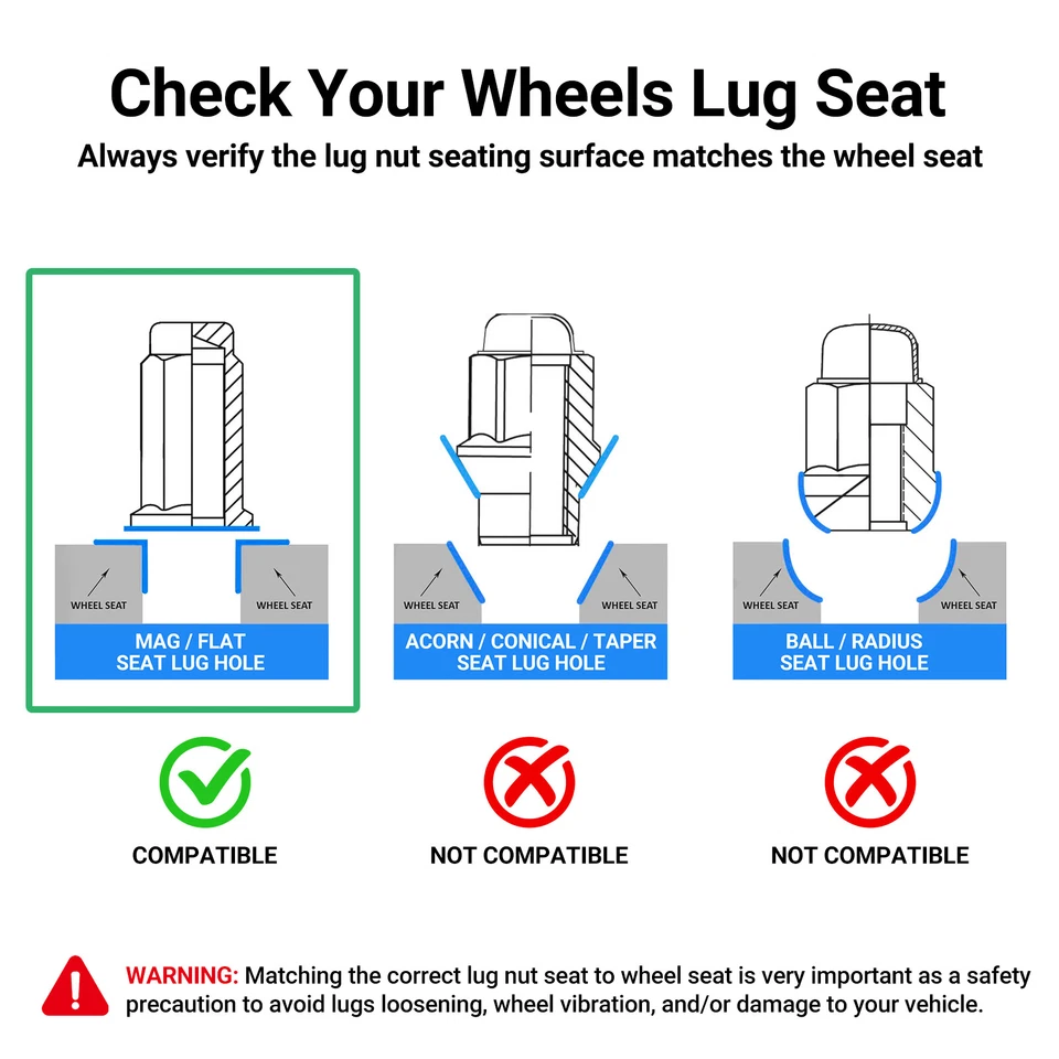 20PCS M12x1.5 Mag Seat Lug Nuts Chrome OEM Factory 21mm Hex Chevy Cadillac Buick Foto 4 de 4