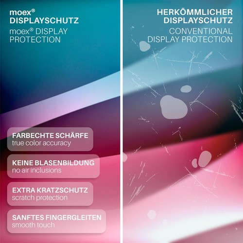 2x Echt Glas für Realme 9i Panzerfolie Handy Hartglas HD Premium Displayschutz - Picture 5 of 8