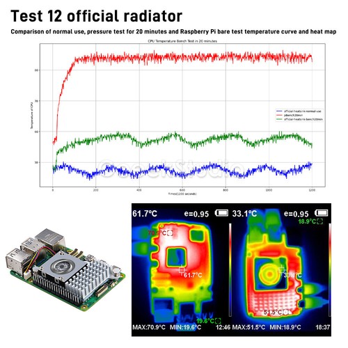 Ventilador de refrigeración oficial enfriador activo Raspberry Pi 5 disipador térmico de aluminio plateado - Imagen 8 de 8