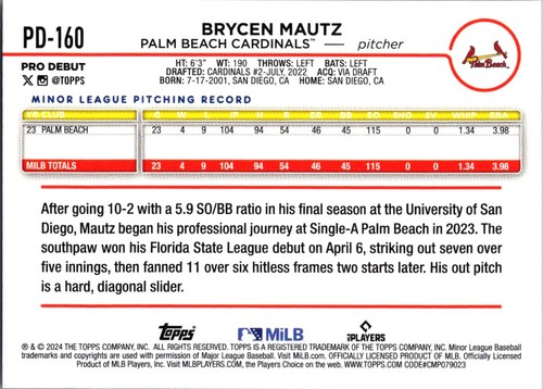 Topps Pro debut 2024 #PD-160 Brycen Mautz - Imagen 2 de 2