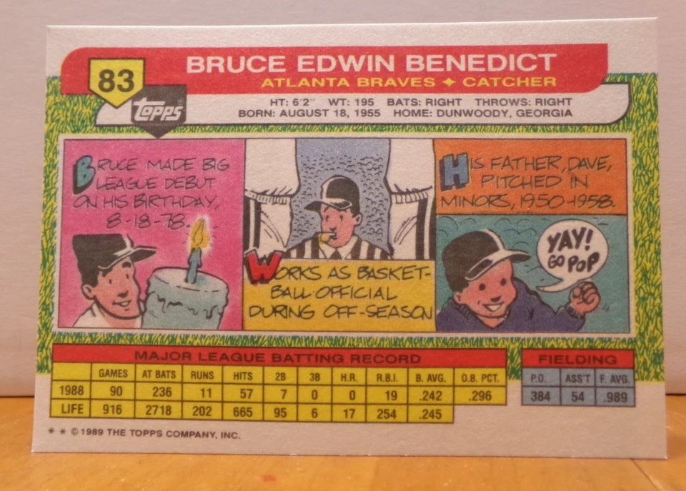 VINTAGE TOPPS BIG LARGER SIZE BASEBALL CARD ATLANTA BRAVES BRUCE BENEDICT - Image 2 of 2
