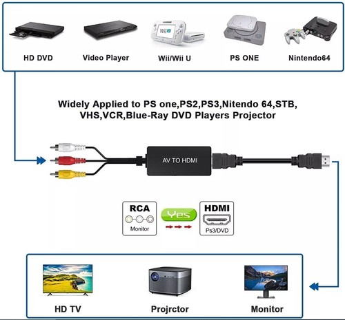 RCA zu HDMI Konverter, Analog Composite zu HDMI Adapter Kompatibel VCR, DVD, VHS - Bild 5 von 12