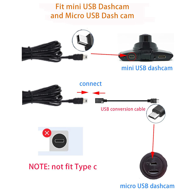 Kit Câblage Hardwire 3,5m Pour Dashcam - Convertisseur 12-24V Vers 5V/3A, Surveillance Parking 24h/24 Protection Basse Tension 11.8V Kit Câblage Hardwire 3,5m Pour Dashcam - Convertisseur 12-24V Vers 5V/3A, Surveillance Parking 24h/24 Protection Basse Tension 11.8V