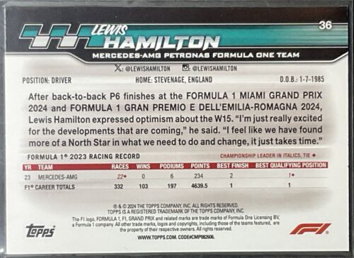 Lewis Hamilton 2024 Topps Paddock Pass Formula 1 Red Foil Parallel Racing #36 - Picture 2 of 2