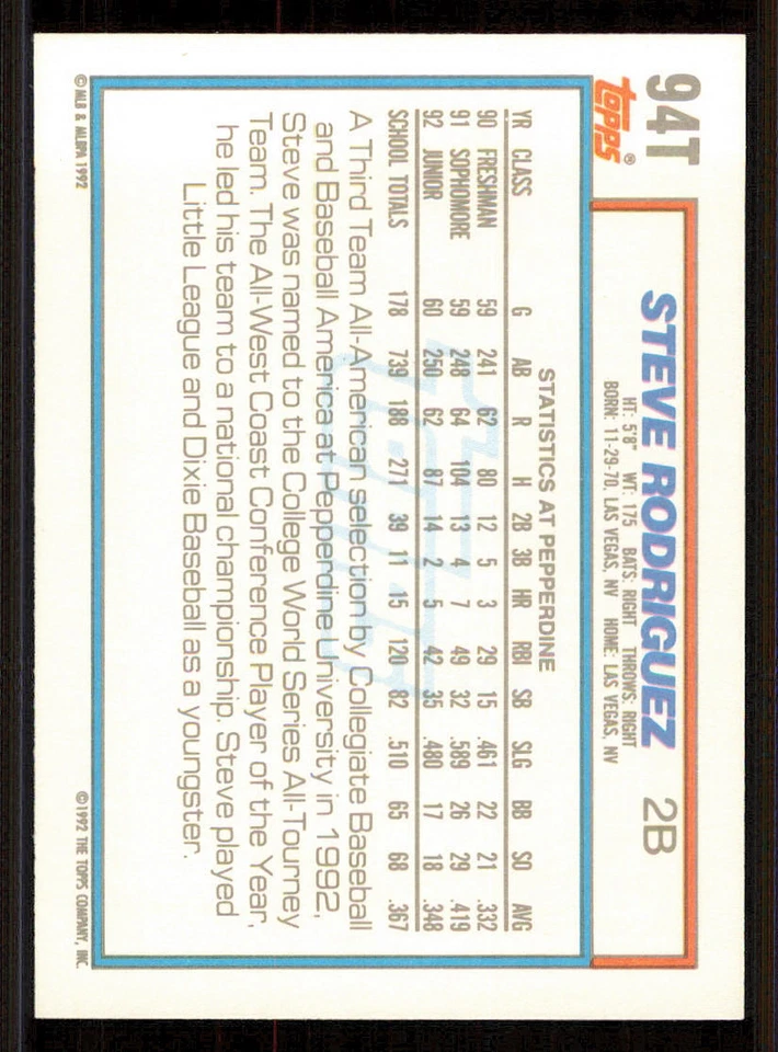 1992 Topps Traded #94T Steve Rodriguez USA - Image 2 of 2