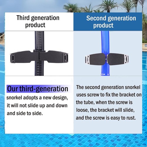 swim snorkel for lap swimming,adult swimmers B-3rd generation-black - Picture 2 of 6