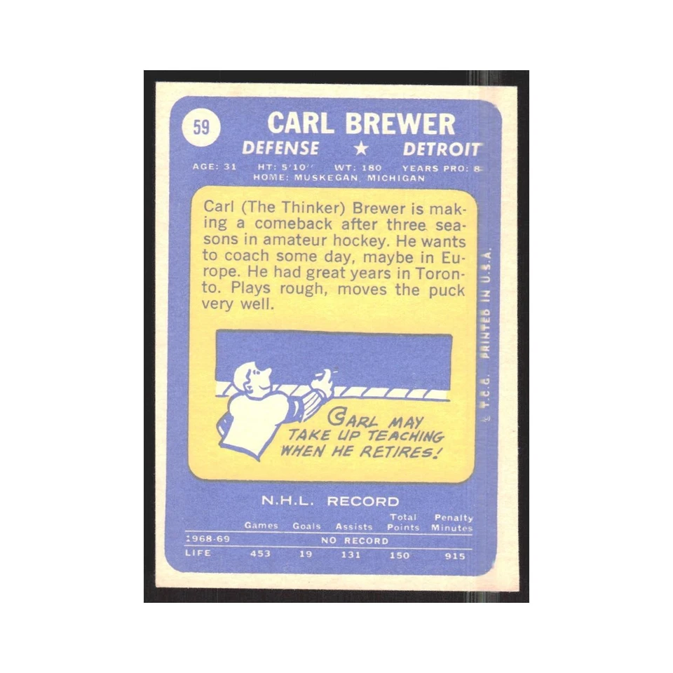 1969 Topps Carl Brewer Detroit Red Wings #59 - Image 2 of 3