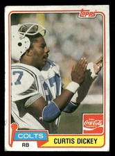 1981 Topps Coca-Cola Baltimore Colts #3 Curtis Dickey