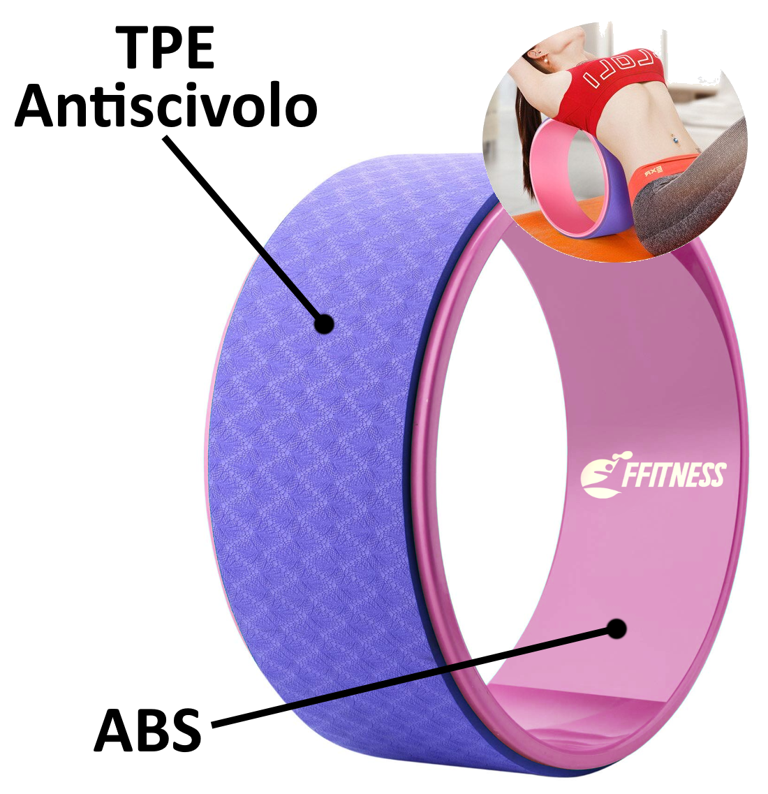 Ruota Per Yoga E Pilates - Cerchio In ABS E TPE, Diametro 28cm, Per Stretching E Fitness