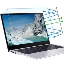 2-Pack 16 inch Anti Blue Light Screen Protector, Eye Protection Anti Glare  ...