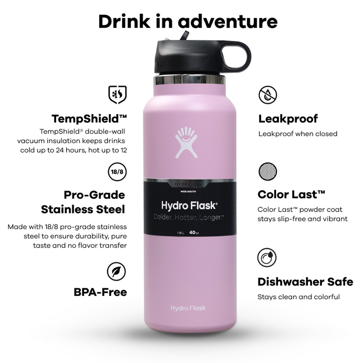 Hydro Flask 40/32 Oz Wide Mouth Straw Lid - Whole Foods