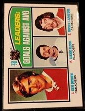 1976-77 Topps Glenn Resch Ken Dryden Michel Larocque #6