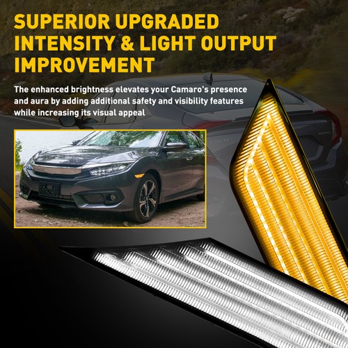Fits 2016-2021 Honda LED Civic Switchback Side Marker Signal Lights Pair Smoke - Picture 3 of 16
