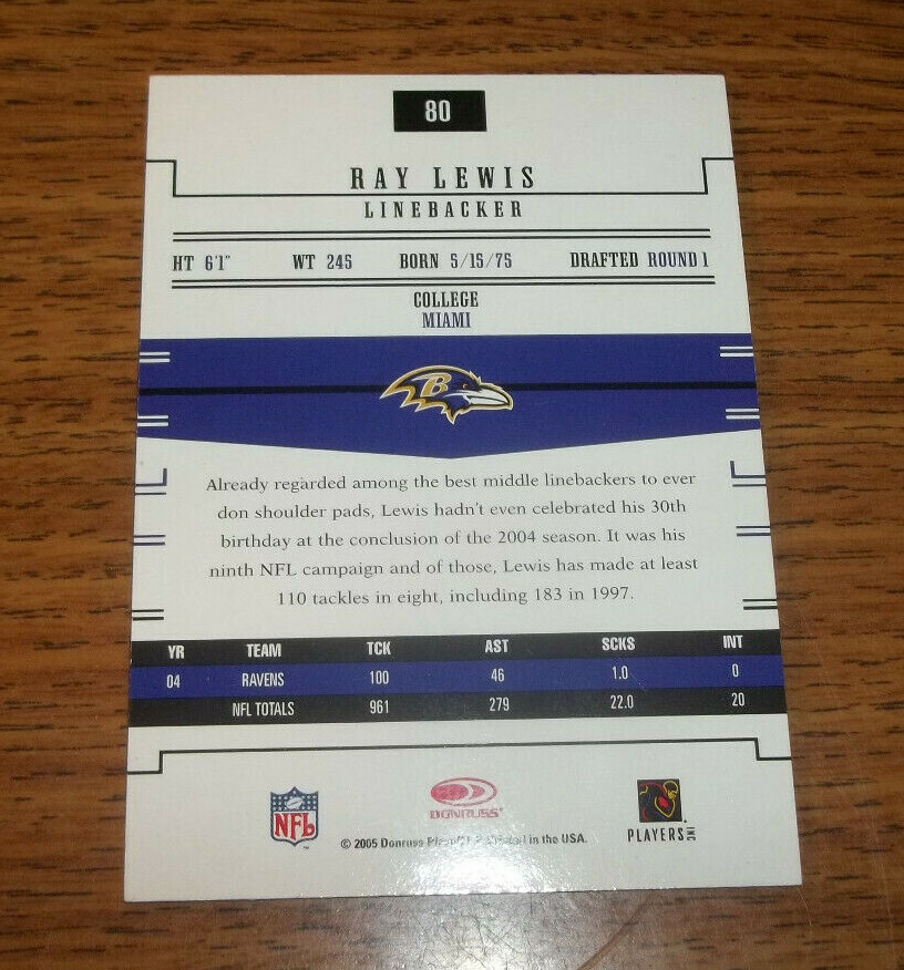 Picture 2 of 2