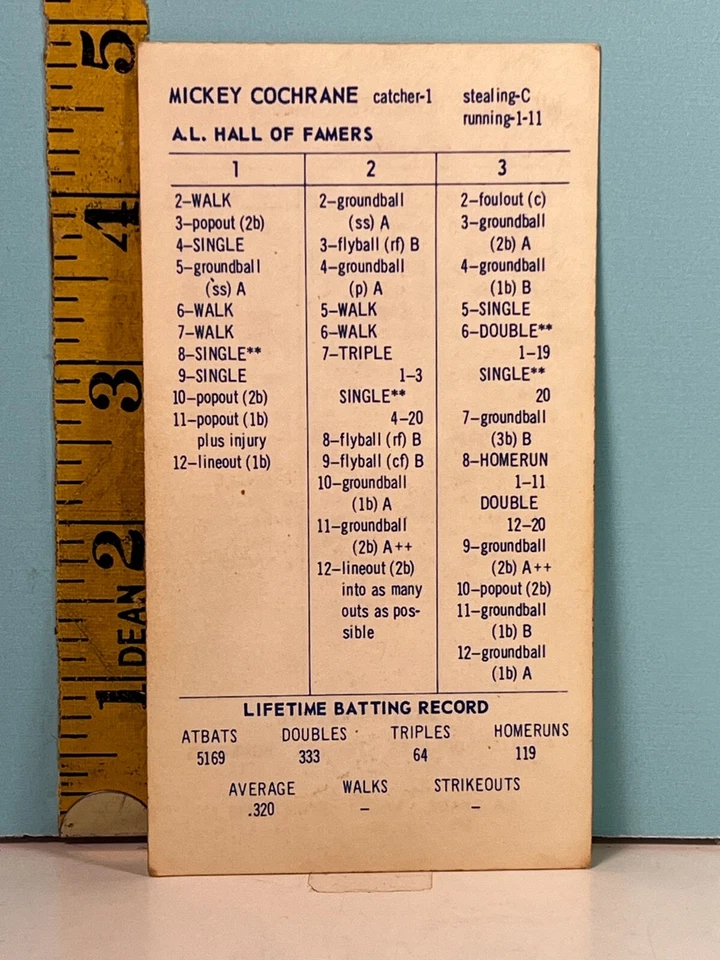 🔥 Tarjeta de juego de doble cara Strat-O-Matic Hall of Famers MICKEY COCHRANE 1931 🔥 Foto 2 de 2