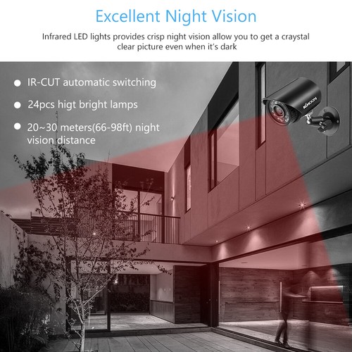 KKMOON KKmoon 2MP 1080P 4 in 1 Analog Security Camera HD Camera W/ NTSC System - Picture 5 of 10