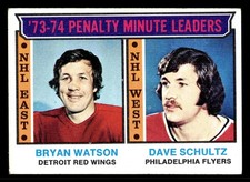 1974-75 Topps Penalty Minute Leaders (Bryan Watson / Dave Schultz) #5