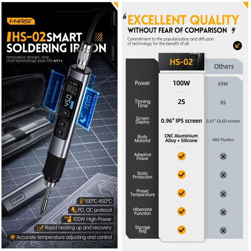 FNIRSI 100W portable smart soldering iron Adjustable Constant Temperature HS-02 - Picture 5 of 20