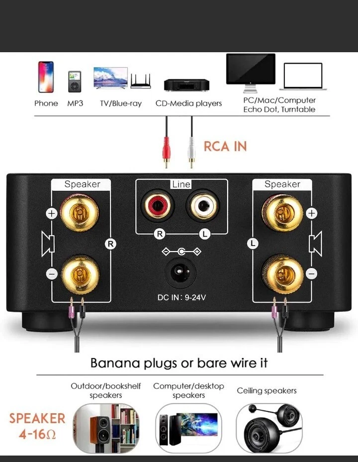 Nobsound 100W Mini Bluetooth 5.0 Power Amplifier Hi-Fi Stereo Class D Audio Amp  - Image 3 of 4