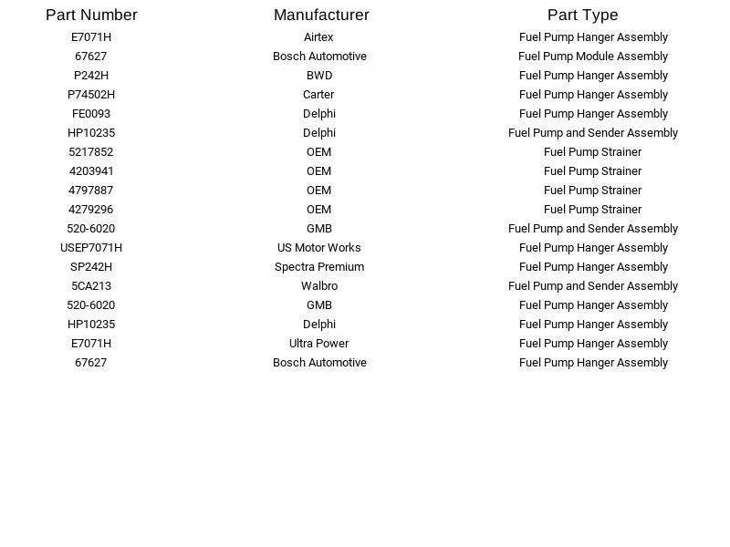 Airtex E7071H Fuel Pump Hanger for Chrysler Dodge Plymouth 600 Acclaim 1984-1991 - Image 2 of 4
