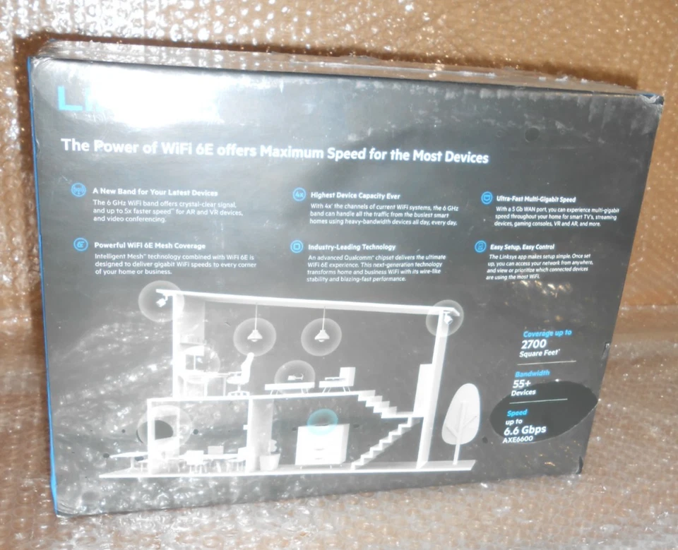 Linksys Hydra Pro 6E Tri-Band Mesh Wi-Fi Router MR7500 - Image 2 of 4