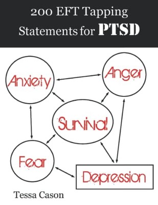 200 EFT Tapping Statements for - VERY GOOD