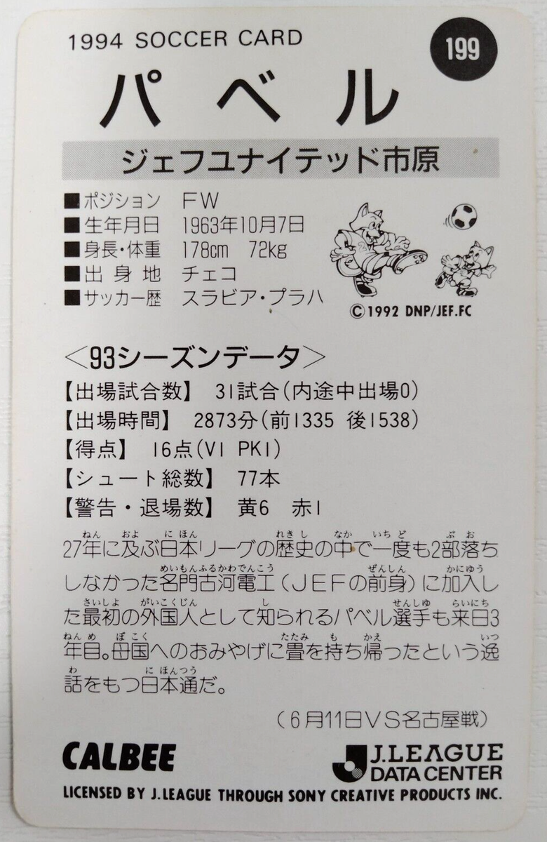 1994 J-League Card No,199 -Pavel Rehak- Calbee J-League Chips