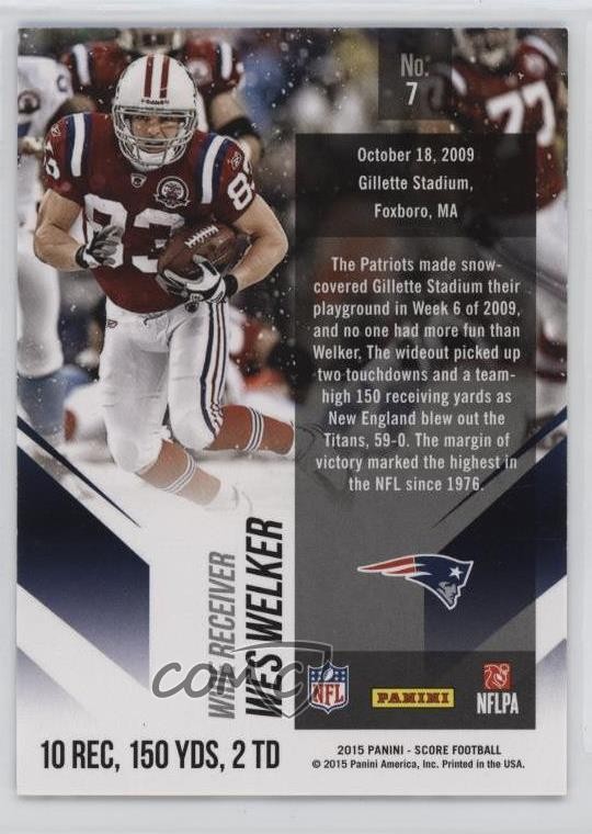 2015 Score The Great Outdoors Blue Camo Wes Welker #7 0t2