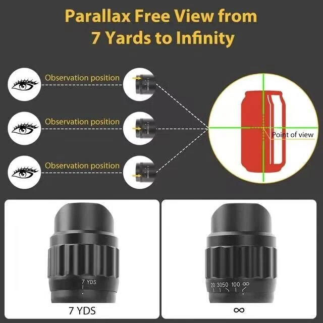 Rifle Scope 2.5-10X32 AOEG Dual Illuminated Mil-dot with Red Laser and 20mm Rail - Image 4 of 4
