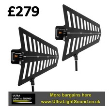 Wireless Antenna Paddles Shark Fins Suitable For Digital Ewd Sennheiser G3 G4