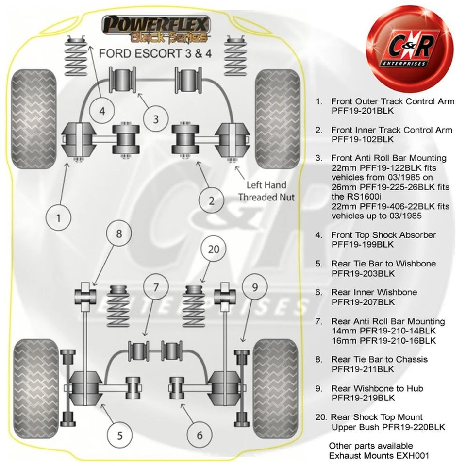 Powerflex Black Frout Pista Braccio di Controllo Spazzole Per Ford Orion Tutti - Immagine 2 di 4