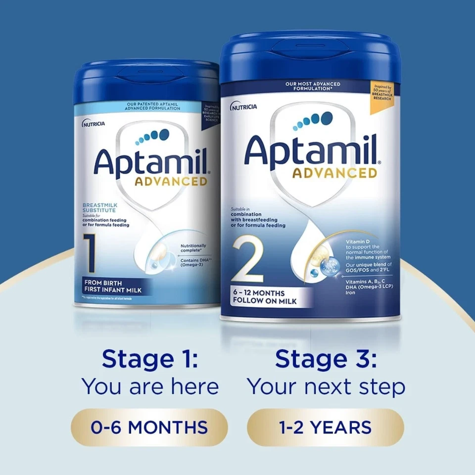 Aptamil Advanced 1 First Infant Baby Milk Powder Formula, from 800g  (Pack of 4) - Image 4 of 4