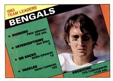 1984 Topps Bengals Team Leaders-Cris Collinsworth #32