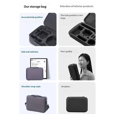 Compact Shockproof Slings Pack Case for Accessories Shoulder Bag