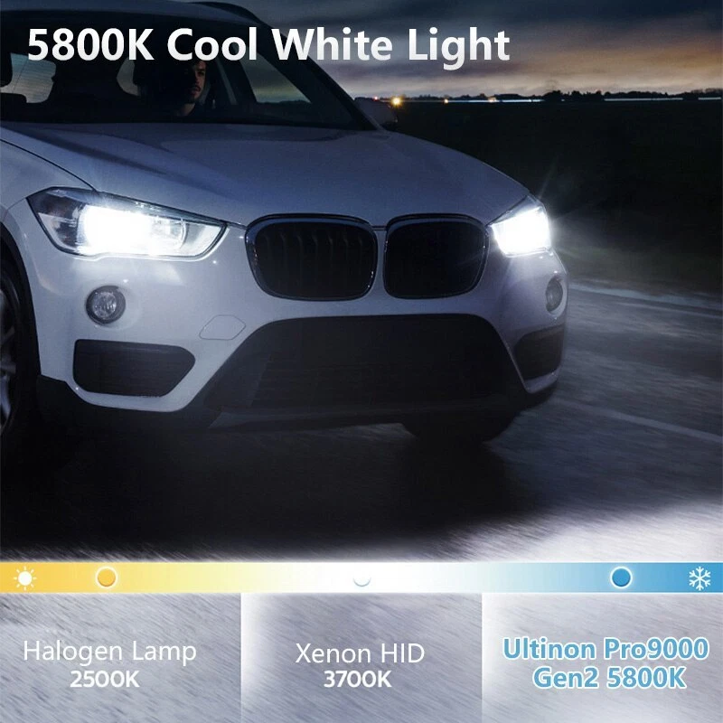 Philips Ultinon Pro9000 LED H4 +350% Kit de faros de coche brillantes 5800K LED bombilla de coche Foto 3 de 4