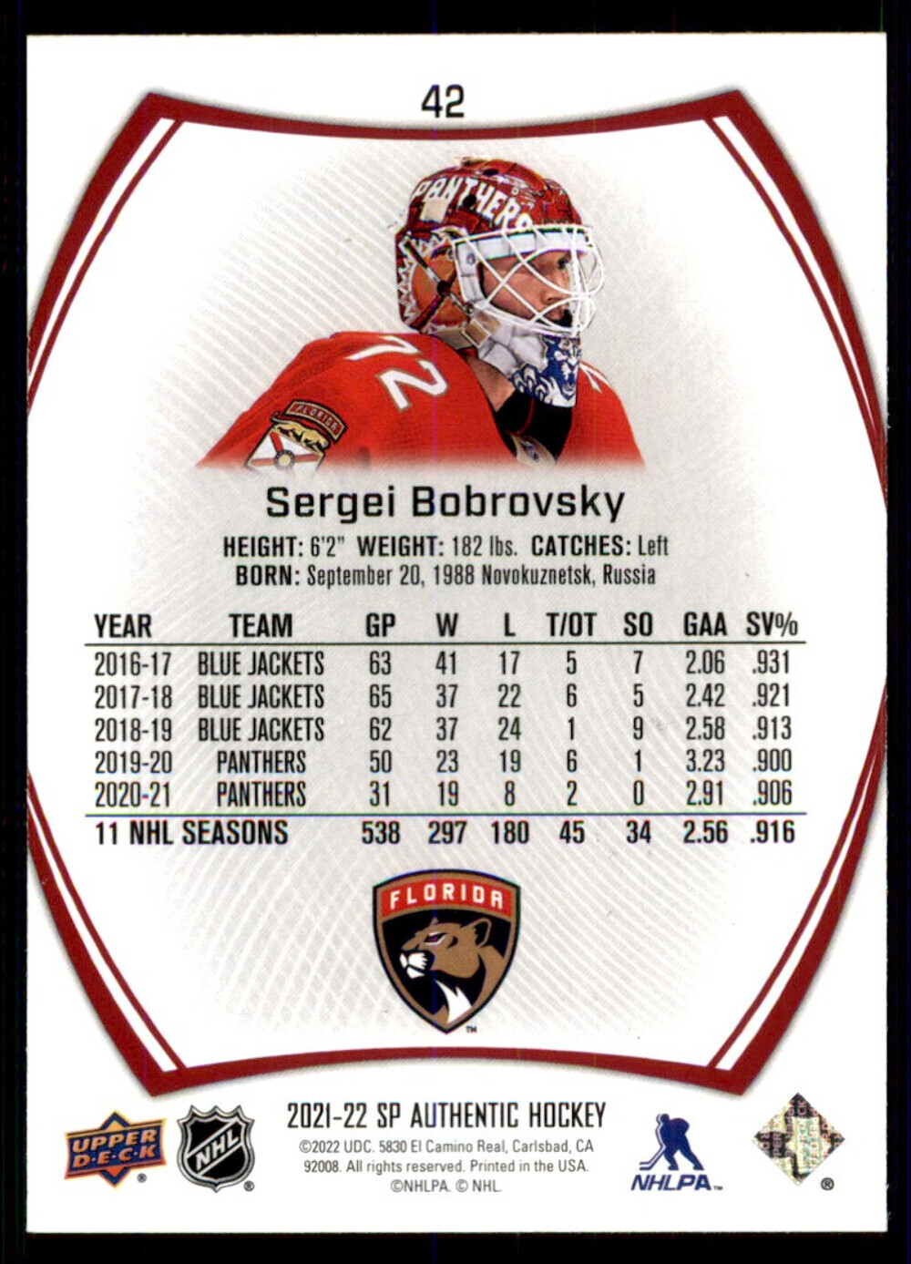 202122 SP Authentic Limited Red 42 Sergei Bobrovsky Florida