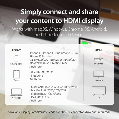 j5create Câble USB 2 en 1 Type C vers 4K@60Hz HDMI 1,8m avec Port de Charge PD, pour - Photo 2/7