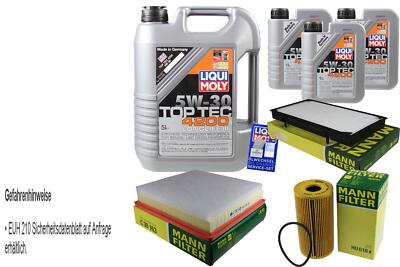 INSPEKTIONSKIT FILTER LIQUI MOLY ÖL 8L 5W-30 für Nissan Primastar Kasten X83