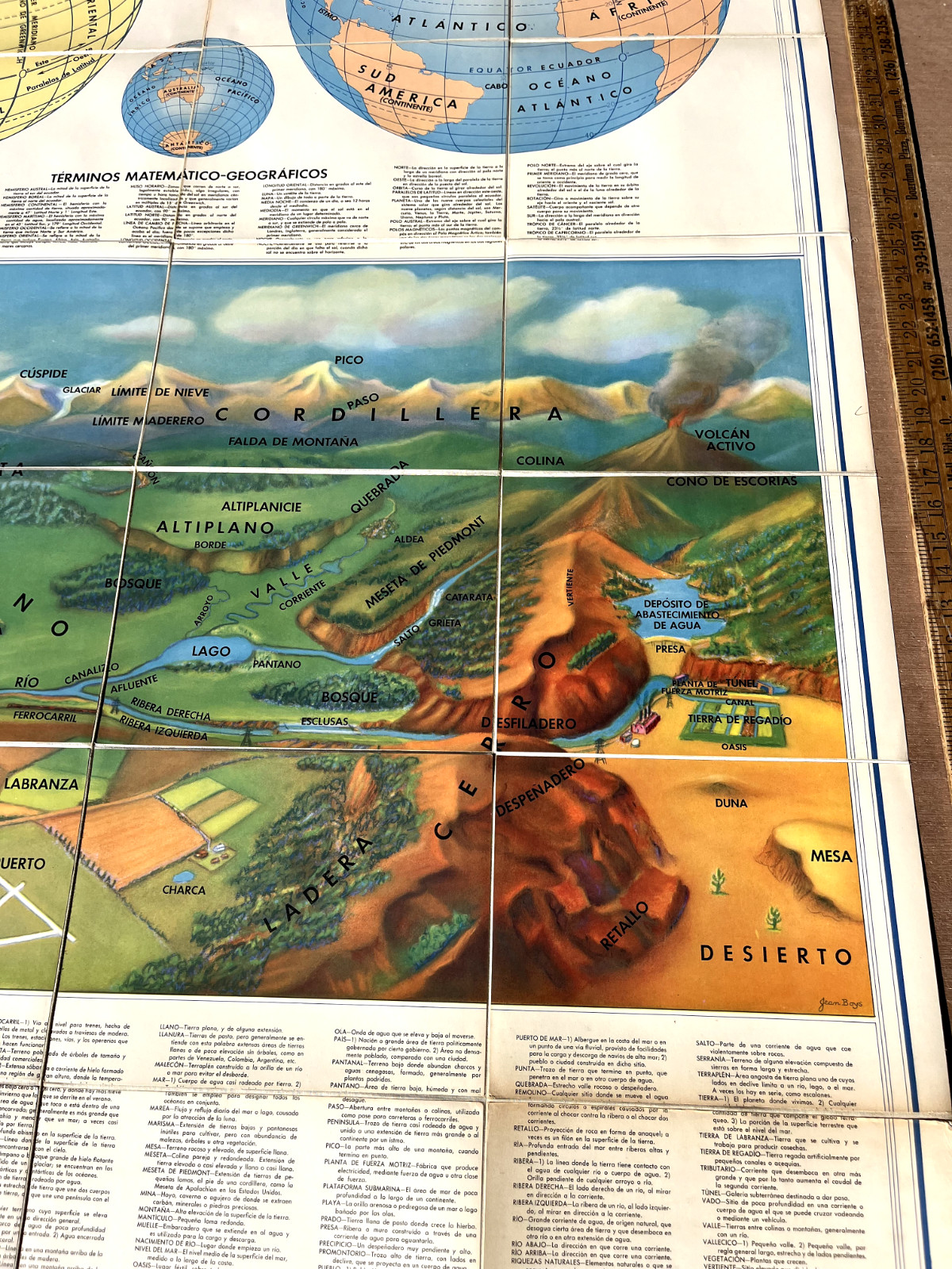 1954 Geographical Terms Folding Map JS100N Denoyer Geppert Rare Spanish Issue