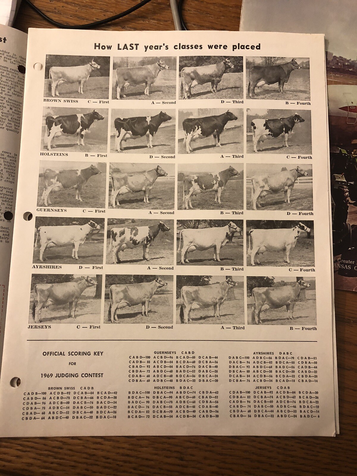 Vintage Dairy 4H Contest Hoards Dairyman Cow Judging Contest Kansas