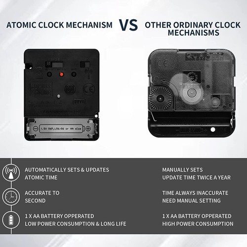 Atomuhrwerk mit 5 Zoll Uhrzeigern, 43/64 Zoll (17 mm) Achse Länge... - Bild 3 von 7