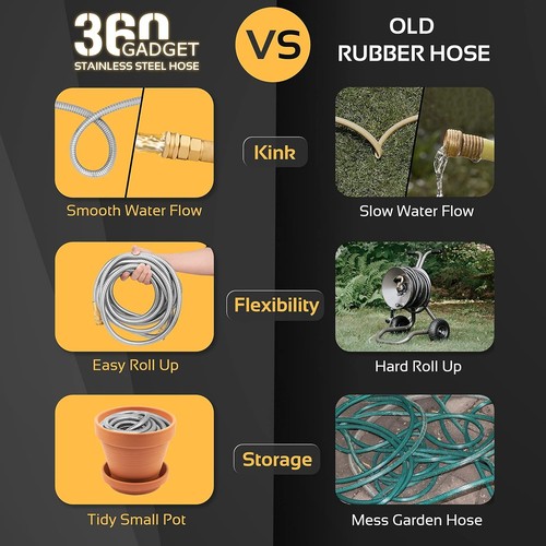 Robuster 100 Fuß Edelstahl Gartenschlauch - kein Knick & verbesserte Metallarmaturen - Bild 6 von 8