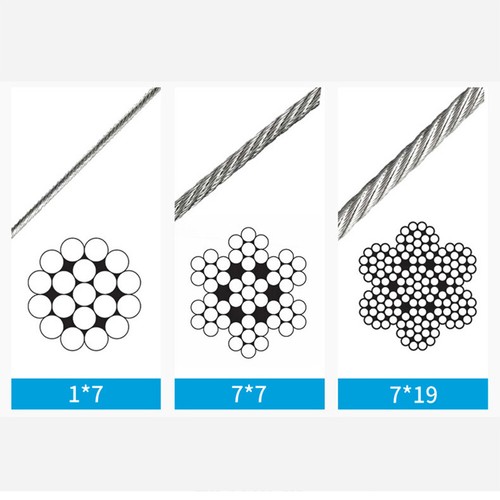 Black PVC Coated Stainless Steel Wire Rope Cable Rigging 1mm 2mm 3mm 4mm 5mm 6mm - Picture 3 of 12