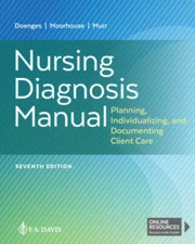 Nursing Diagnosis Manual: Planning, Individualizing, and Documenting Clie - GOOD