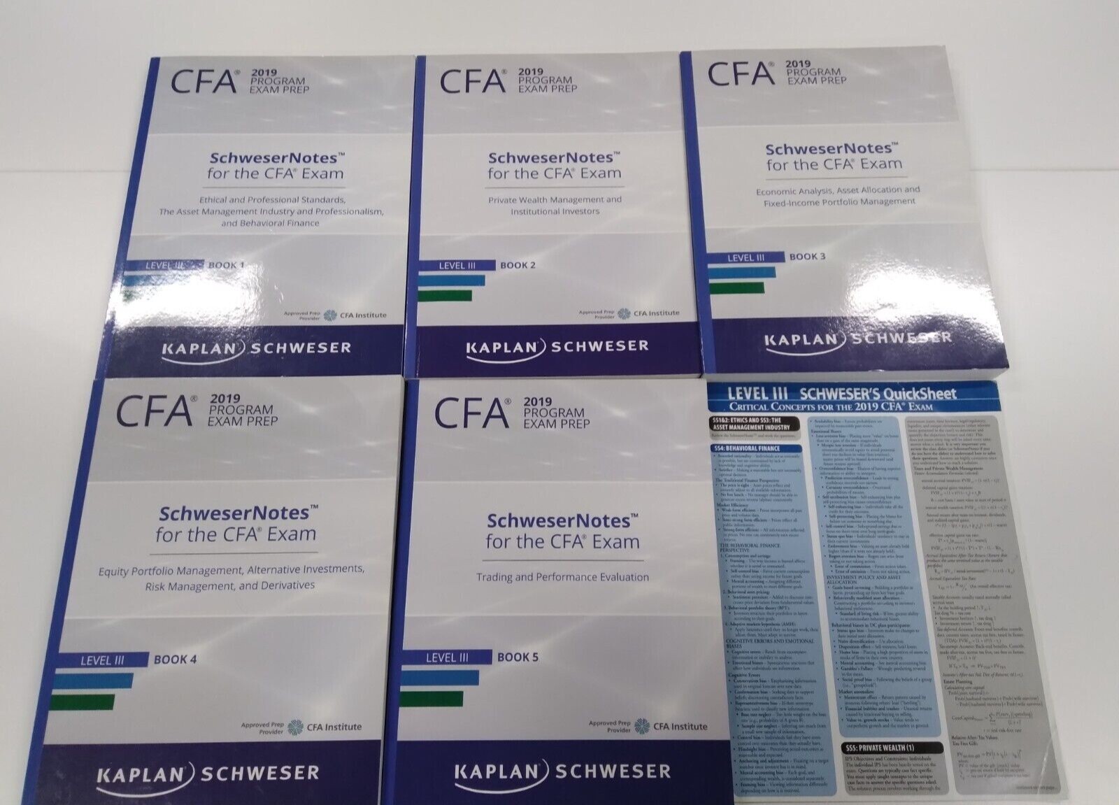 Kaplan SchweserNotes CFA Level 3 2019 Textbooks & Quicksheet (Full Set, Bargain)-image