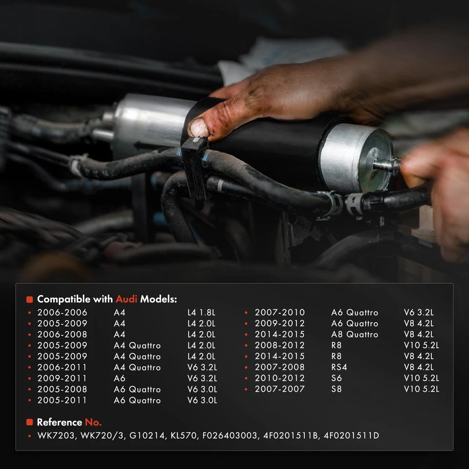 Fuel Filter for Audi A4 Quattro A6 Quattro A8 Quattro R8 RS4 S6 S8 4F0201511B - Image 2 of 4